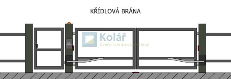 otocna brana 10 | Vrata Kolář