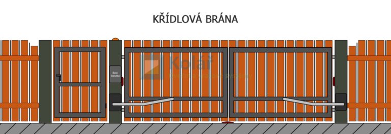 otocna brana 17 | Vrata Kolář