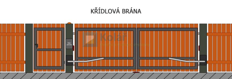 otocna brana 22 | Vrata Kolář