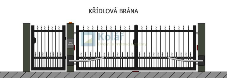 otocna brana 37 | Vrata Kolář