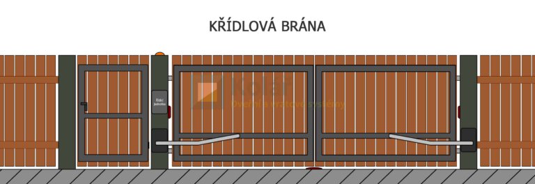 otocna brana 41 | Vrata Kolář