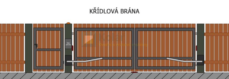 otocna brana 41 | Vrata Kolář