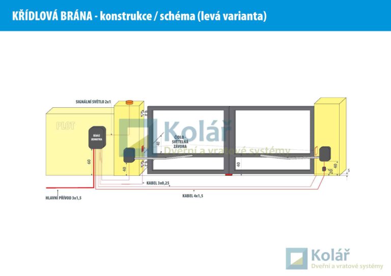 otocna brana 6 | Vrata Kolář