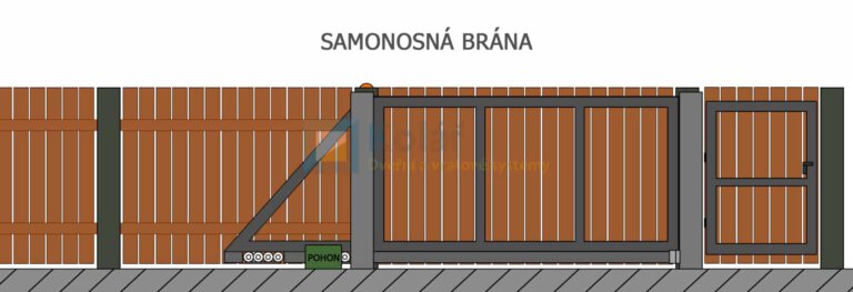 samonosne brany 35 1 | Vrata Kolář