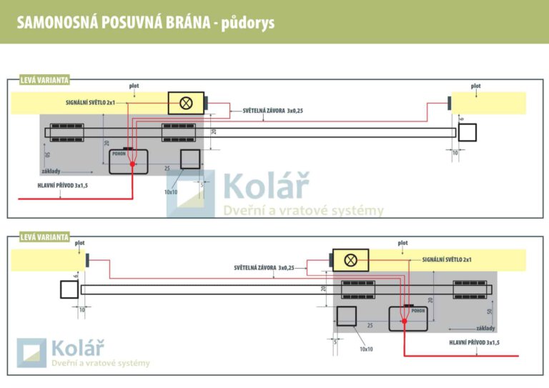 samonosne brany 3 1 | Vrata Kolář